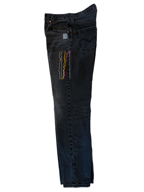 the gap - custom bottom | Gender Pay Gap Visualized