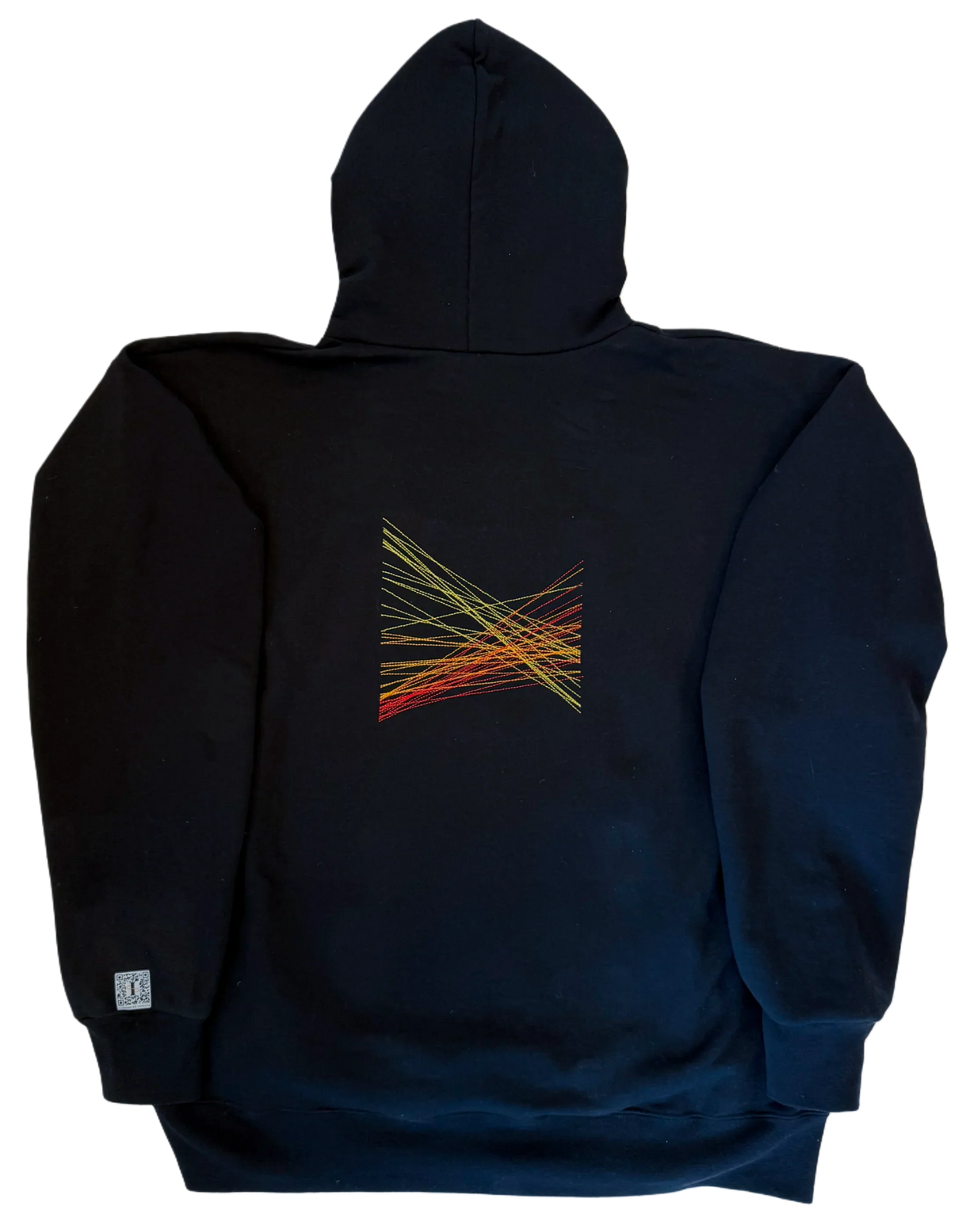 the correlation - custom top