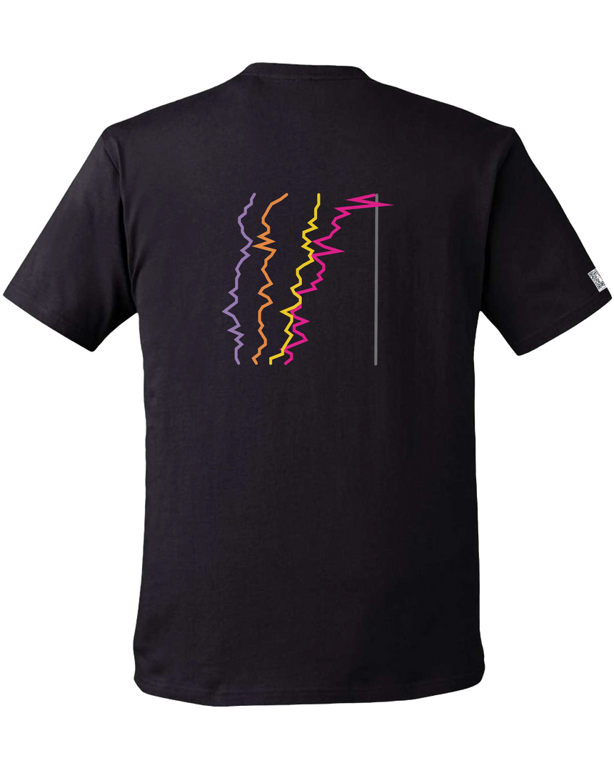 the gap - printed shirt | Gender Pay Gap Visualized