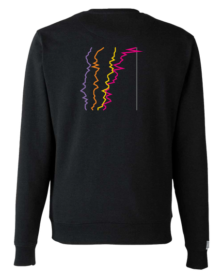 the gap - printed sweatshirt | Gender Pay Gap Visualized