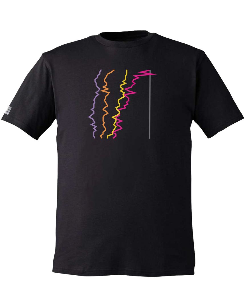 the gap - printed shirt | Gender Pay Gap Visualized