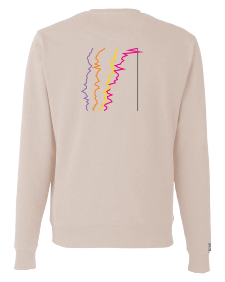 the gap - printed sweatshirt | Gender Pay Gap Visualized